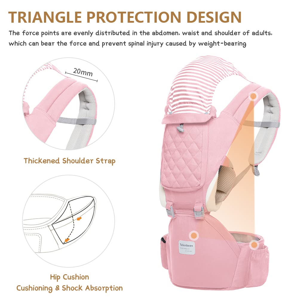 6-in-1 Baby Carrier - Newborn to Toddler, Hip Seat Lumbar Support, 7-41 lbs, All Seasons & Positions, Adjustable Size for Shopping, Hiking, Travelling
