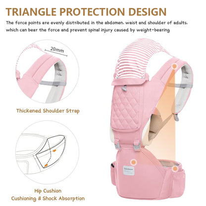6-in-1 Baby Carrier - Newborn to Toddler, Hip Seat Lumbar Support, 7-41 lbs, All Seasons & Positions, Adjustable Size for Shopping, Hiking, Travelling