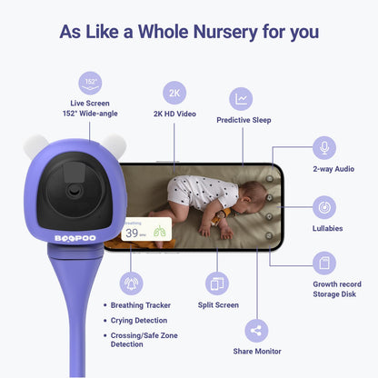 Baby Camera Monitor with Video & Audio, Smart Baby Monitor with Sleep & Breathing Motion Tracker, 2K Night Vision, AI Motion &Cry Detection WiFi Video Camera Monitor No Subscription, Upgrade Ver.