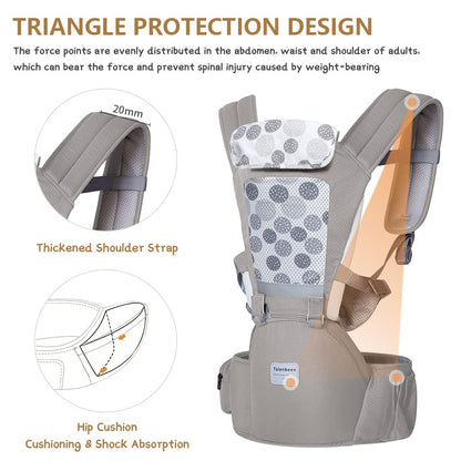 6-in-1 Baby Carrier - Newborn to Toddler, Hip Seat Lumbar Support, 7-41 lbs, All Seasons & Positions, Adjustable Size for Shopping, Hiking, Travelling