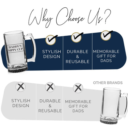 Your Dream Party Shop Daddy's Sippy Cup Beer Glass - 16oz Funny Beer Mug for New Dads - Gifts for Dad