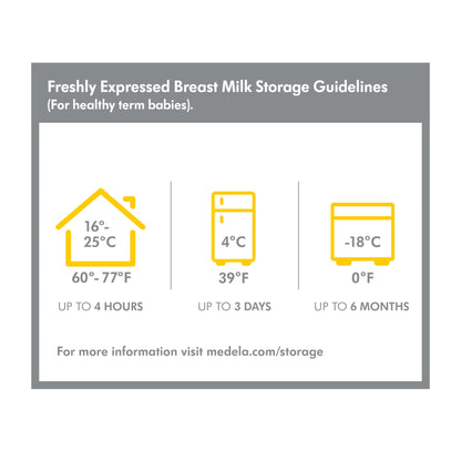 Medela Freestyle Hands-Free Breast Pump | Wearable, Portable and Discreet Double Electric Breast Pump with App Connectivity