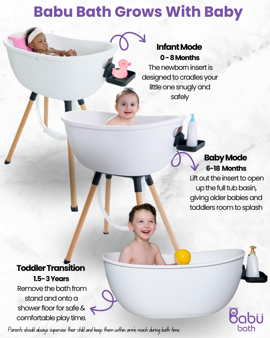 Luxury Standing Baby Bathtub, 3-Stage Convertible with Wooden Stand, Ergonomic Design, No Tray