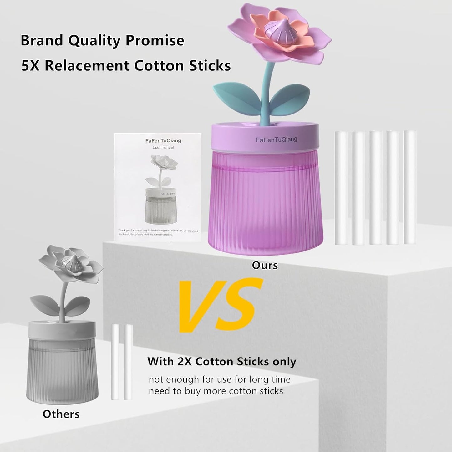 Desk Mini Humidifier,Personal Small Humidifier Diffuser 260ml Portable,Cute,Flower,Quiet,Cool Mist, Auto Off,Colorful Light,Top Fill Air Humidifier for Plants Bedroom Baby Room Office Travel Home