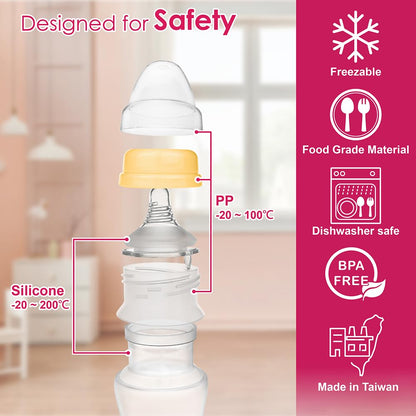 Nenesupply Natural Baby Bottles Newborn Feeding Bottles Slow Flow Breastfeeding Bottle for Breastfed Babies Wide Neck 9oz Anti Colic Level 2 Nipple for 1+ Month Infant Replace Spectra Bottle Pumping