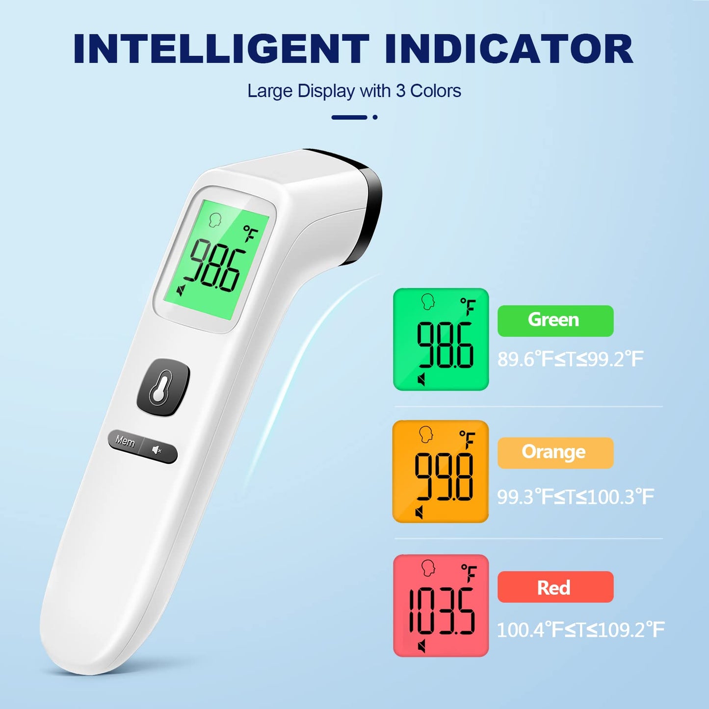 No-Touch Thermometer for Adults and Kids, Accurate Digital Baby Thermometer, FSA HSA Eligible, Fever Alarm & Silent Mode, 2 in 1 Forehead & Object Mode