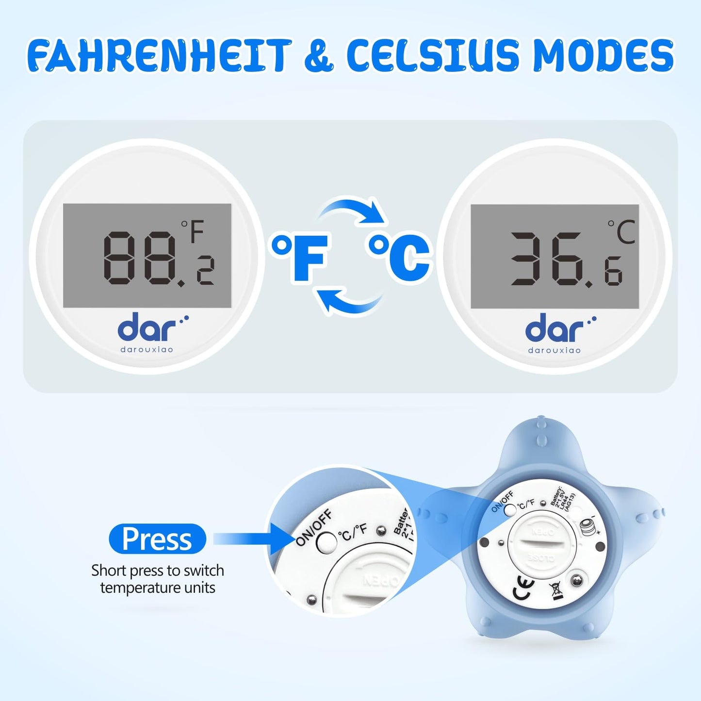 Baby Bath Thermometer, Digital Water Temperature Thermometers with 3 Color Backlit and Temperature Warning, Safety Bath Tube Thermometers Floating Toy for Infant, Toddler