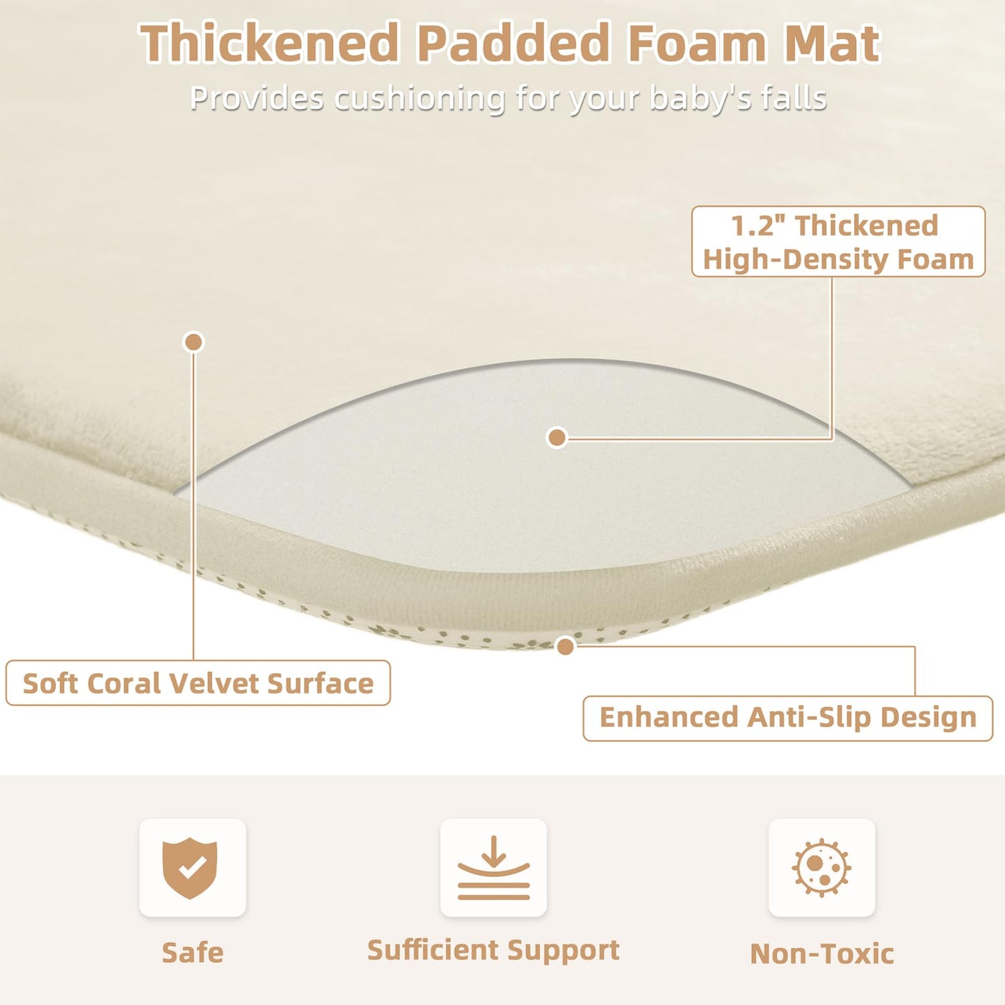Thick Baby Play Mat for Floor,50 x 50 Playpen Mat,Tummy Time Foam Mat,Ultra Soft Support & Plush Feel,Easy Care with Non-Slip Cushioned for Infant,Kids and Toddler Crawling,Beige