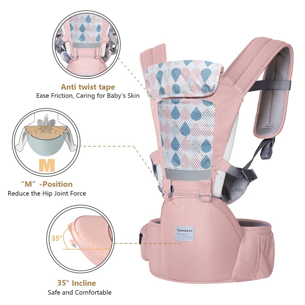 6-in-1 Baby Carrier - Newborn to Toddler, Hip Seat Lumbar Support, 7-41 lbs, All Seasons & Positions, Adjustable Size for Shopping, Hiking, Travelling