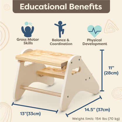 B. spaces – Step Stool For Kids – Wooden Stepping Stool – Step Stool For Bedroom, Bathroom, Kitchen – Furniture For Toddlers, Kids – 2 Years + – Peek-A-Boost - Mint