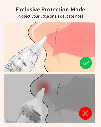 GROWNSY Nasal Aspirator for Baby, Electric Nose Aspirator for Toddler, Baby Nose Sucker, Automatic Nose Cleaner with 3 Silicone Tips, Adjustable Suction Level, Music and Light Soothing Function