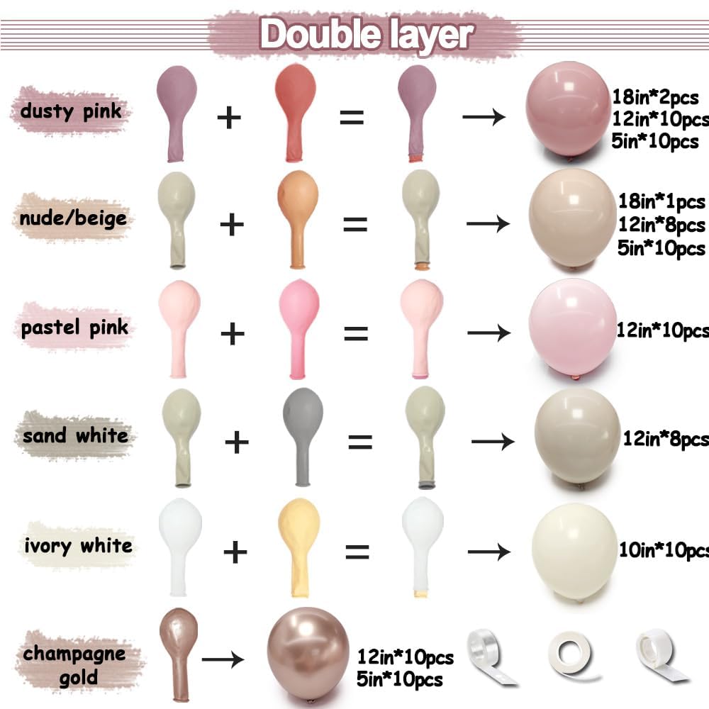 Dusty Pink Rose Balloon Garland Double Stuffed Mauve Light Pink Latex Blush Nude Beige Champagne Gold Balloon Arch Kit for Boho Birthday Baby Bridal Shower Neutral Wedding Party Decor