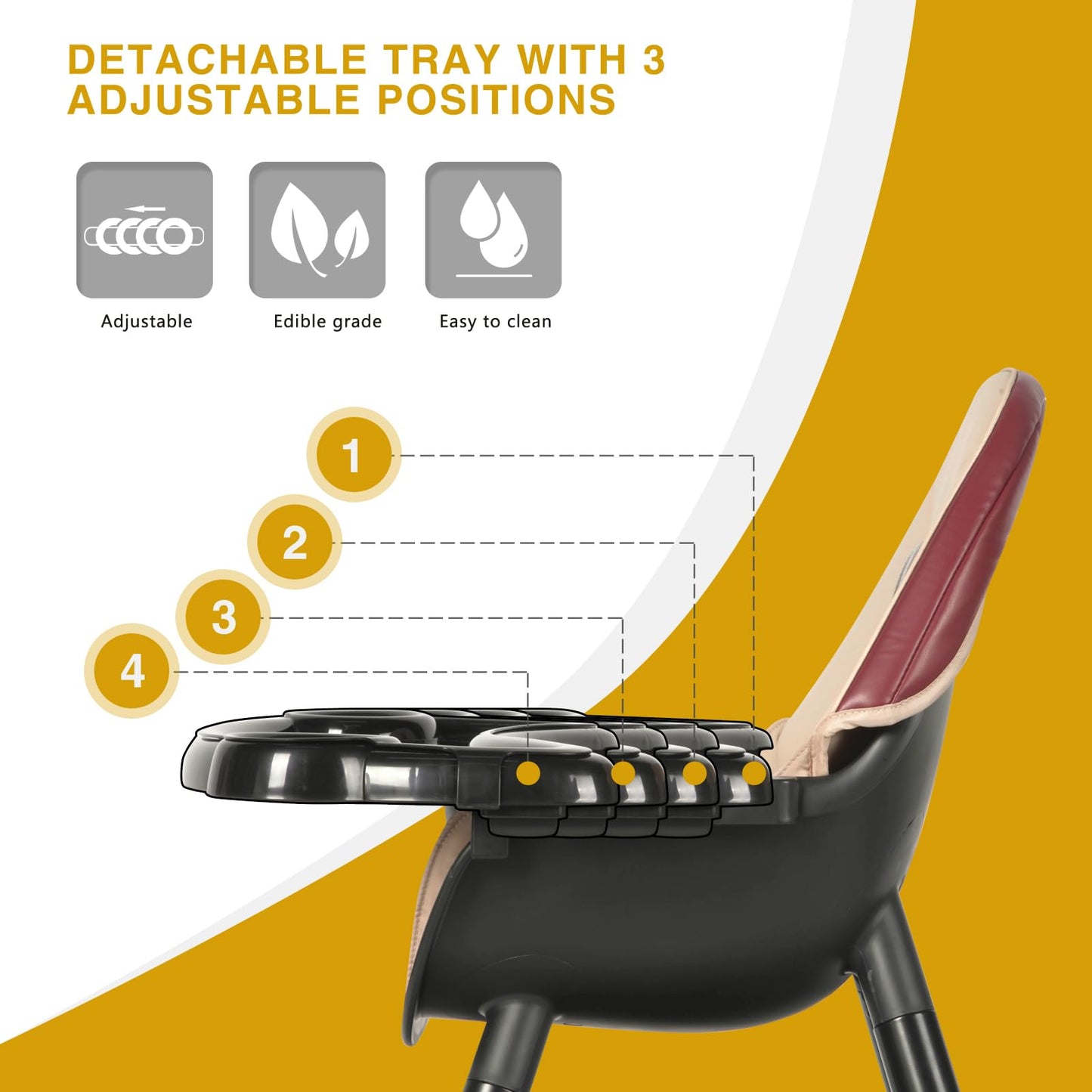 Gofirst 6 in 1 Baby High Chair,Convertible High Chairs for Babies and Toddlers/Booster Seat/Table and Chair Set,Baby Feeding Chair/5-Point Harness,4-Position Removable Tray&PU Cushion Baby Highchair