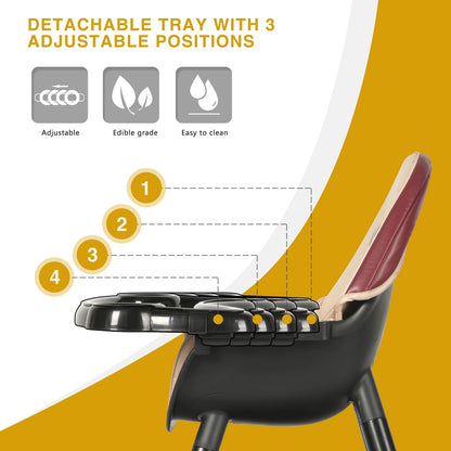 Gofirst 6 in 1 Baby High Chair,Convertible High Chairs for Babies and Toddlers/Booster Seat/Table and Chair Set,Baby Feeding Chair/5-Point Harness,4-Position Removable Tray&PU Cushion Baby Highchair