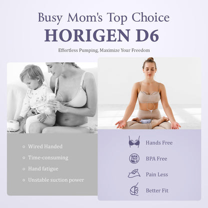 Breast Pump D6, Ultra-Lightweight Hands Free Wearable Breast Pump with Upgraded Leak-Proof Double-Seal Flange, Electric Breastfeeding Pump 3 Modes | 9 Levels, 3 Fine-Tuned Rhythms, 15/17/19/21/25mm