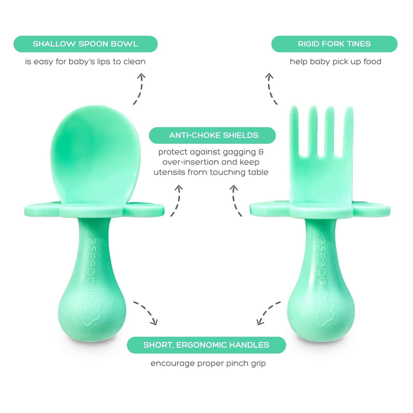 grabease Baby Essentials Must-Haves - Complete Feeding Set for Baby-Led Weaning and Portion Control - Suction Bottoms 4 Piece Set, BPA and Phthalates-Free, Blush