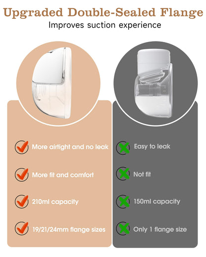 Electric Breast Pump Hands Free, Wearable Breast Pump with 4 Modes/12 Levels, Portable Painless Pumping, Adjustable Flange Sizes 19/21/24mm, Timer LCD Display Memory Function, 2 Pack White