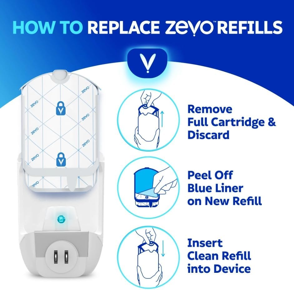 Zevo Flying Insect Trap & Cartridge - Plug in Fly Trap & Indoor Bug Catcher for Gnats, House & Fruit Flies - Mess-Free - Use in Any Room - Uses Blue & UV Light (1 Plug in Device & 1 Cartridge)