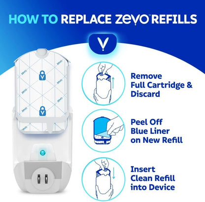 Zevo Flying Insect Trap & Cartridge - Plug in Fly Trap & Indoor Bug Catcher for Gnats, House & Fruit Flies - Mess-Free - Use in Any Room - Uses Blue & UV Light (1 Plug in Device & 1 Cartridge)