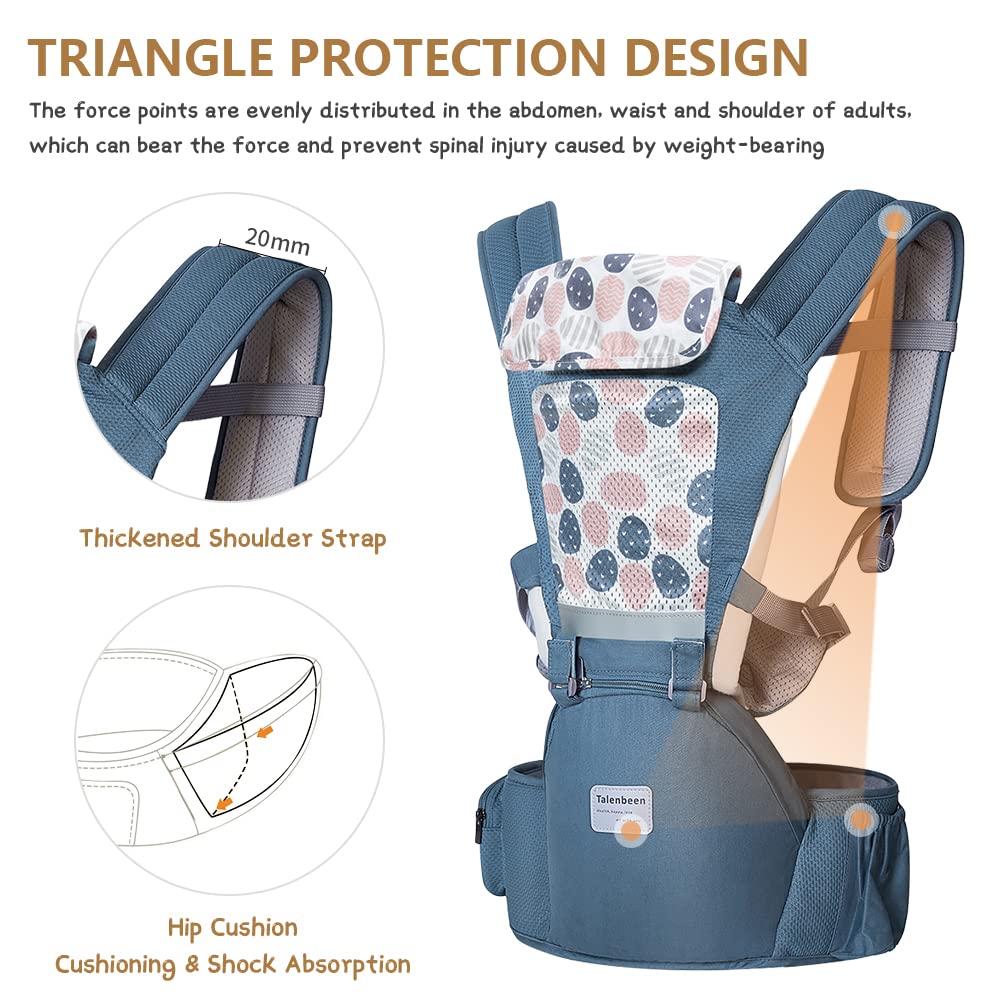 6-in-1 Baby Carrier - Newborn to Toddler, Hip Seat Lumbar Support, 7-41 lbs, All Seasons & Positions, Adjustable Size for Shopping, Hiking, Travelling