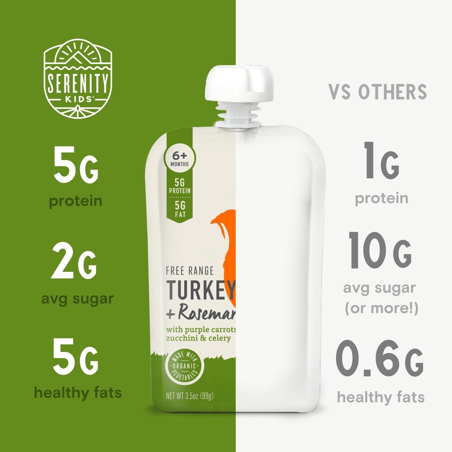 Serenity Kids 7+ Months World Explorers Baby Food Pouches Puree Made With Ethically Sourced Meats & Organic Veggies | 3.5 Ounce BPA-Free Pouch | Beef Chimichurri | 6 Count
