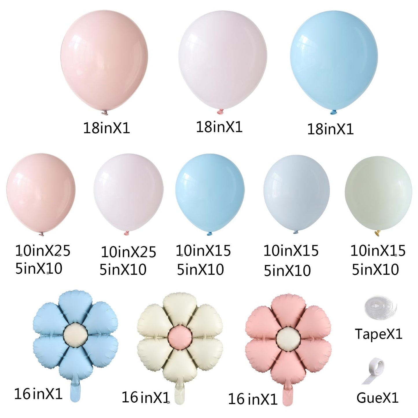 Spring Wildflowers Balloon Arch Kit 153Pcs Pastel Pink Blue Balloon Garland Kit, Daisy Flower Foil Balloons for Birthday Baby in Bloom Baby Shower Bridal Shower Wedding Wild One Party Decorations