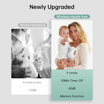 TSRETE Double Wearable Breast Pump, Electric Hands-Free Breast Pumps with 2 Modes, 9 Levels, LCD Display, Memory Function Rechargeable Milk Extractor-24mm Flange, Pink