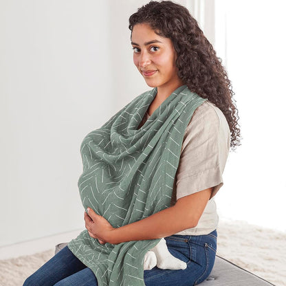 Itzy Ritzy Breastfeeding Boss Multi-Use Cover – A Nursing Cover, Swaddle, Car Seat Cover, Tummy Time Mat & Burp Cloth All in One – Made of Soft Muslin Fabric & Measures 47” x 47” (Taupe Stripe)