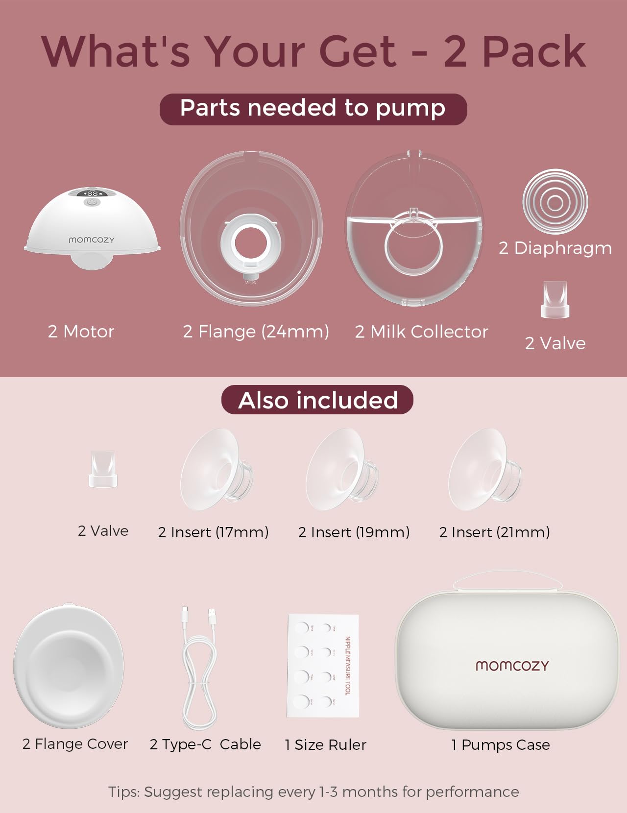 Momcozy M5 Hands-Free Wearable Breast Pump, Double-Sealed Flange for Baby-Like Comfort, 3 Modes & 9 Suction Levels, Portable Electric Pump – 24mm, 2-Pack Quill Gray