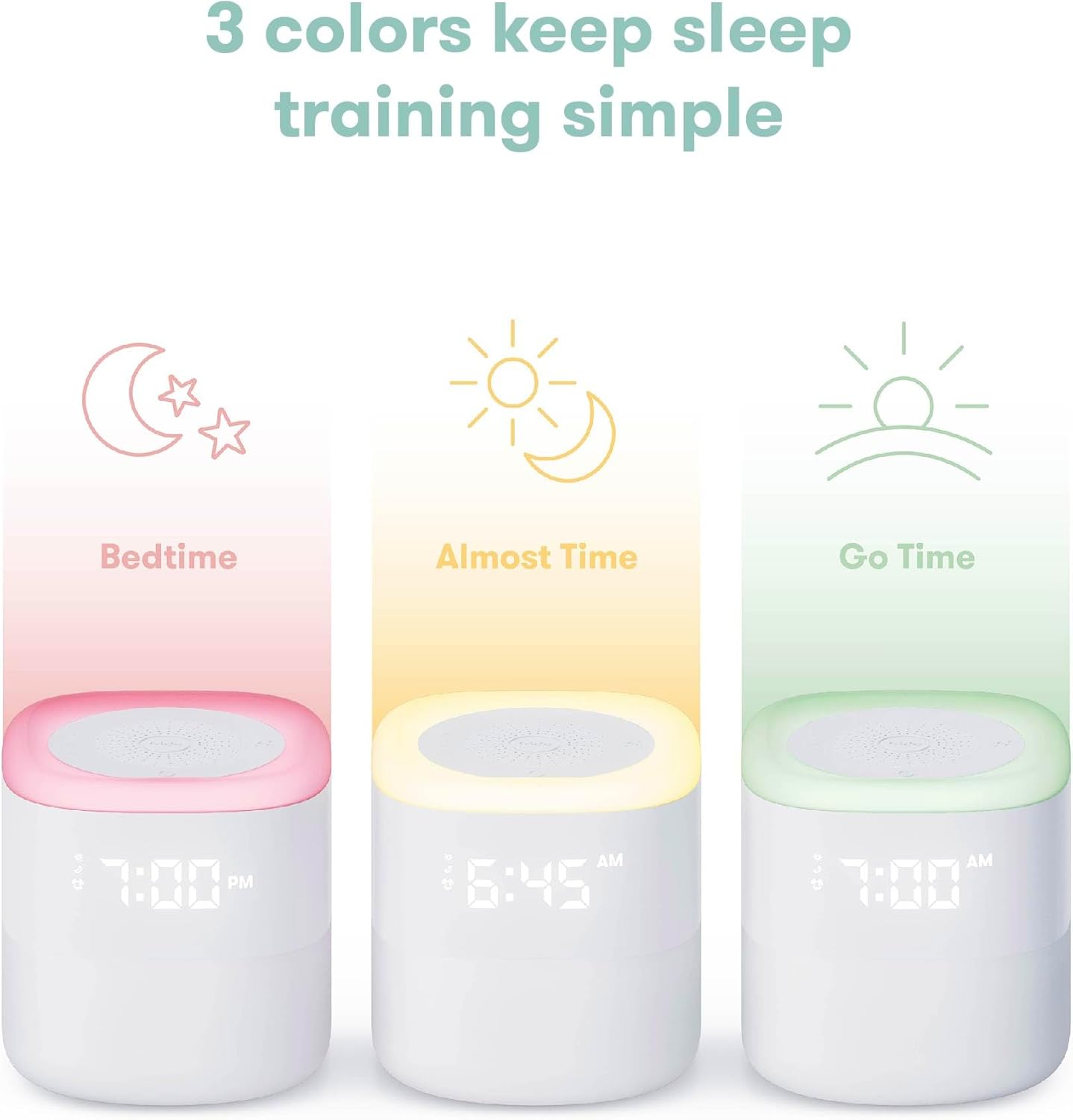 Frida Baby 3-in-1 Alarm Clock + Sound Machine + Nightlight | Wake Up Light Sunrise Alarm Clock, White Noise Soother, Sleep Trainer, Nursery + Toddler + Kids Bedroom (Bluetooth)