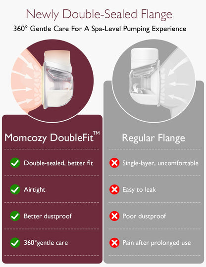 Momcozy Hands-Free Breast Pump S12 Pro, Wearable & Portable Pump with Soft DoubleFit Flange, 3 Modes | 9 Levels Double Electric Pump, Smart Display, 24mm, 2 Pack, Cozy White