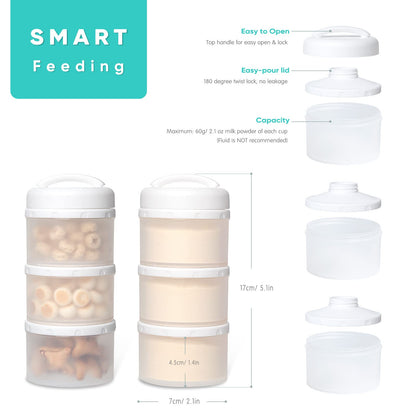 Termichy Stackable Formula Dispenser Portable Milk Powder Container, 2 Pack, Mint
