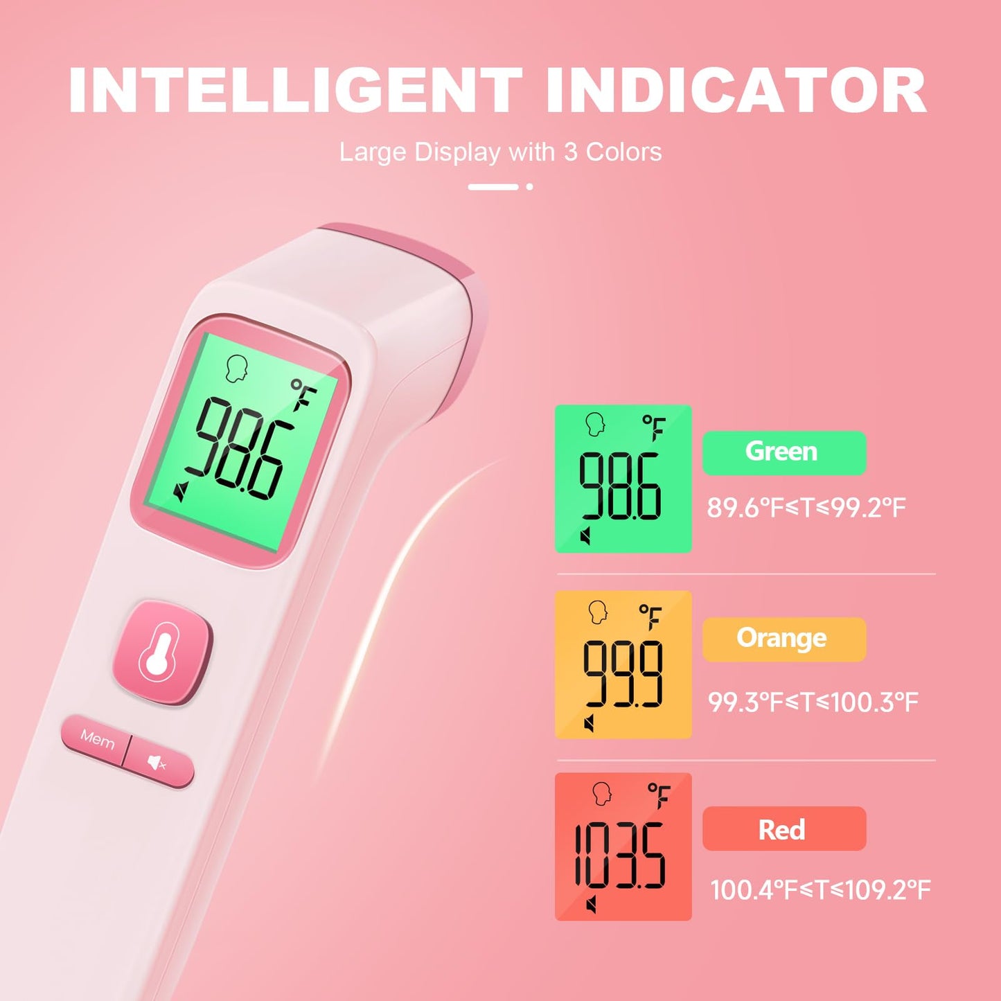 No-Touch Thermometer for Adults and Kids, Accurate Digital Baby Thermometer, FSA HSA Eligible, Fever Alarm & Silent Mode, 2 in 1 Forehead & Object Mode