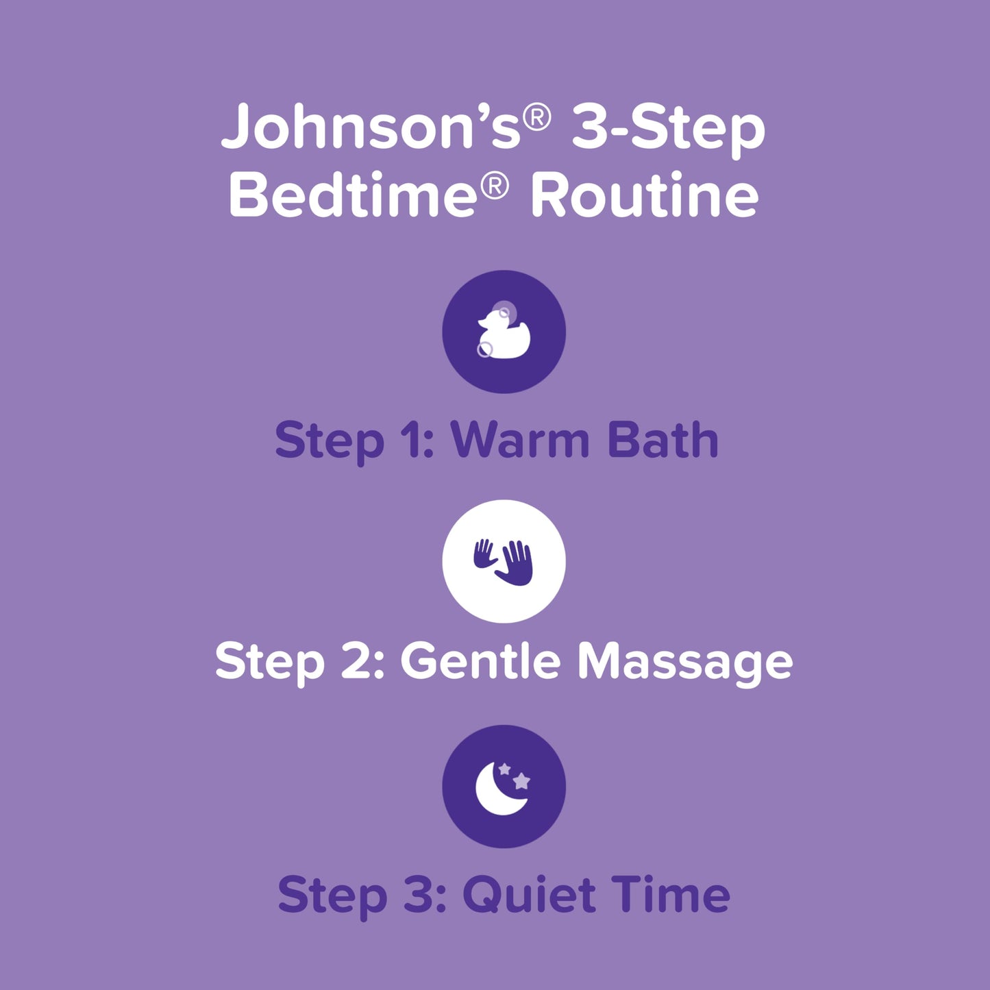 Johnson's Moisturizing Bedtime Baby Lotion with Coconut Oil & NaturalCalm Aromas to Help Relax Baby, Hypoallergenic & Free of Parabens, Phthalates & Dyes, Mild Baby Skin Care, 27.1 fl. oz