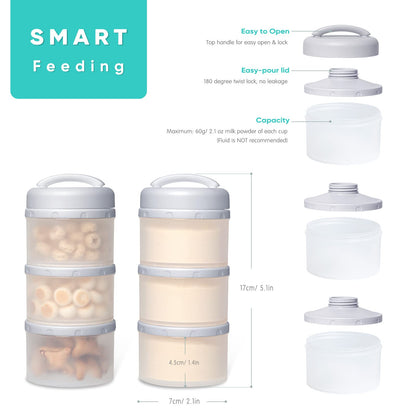 Termichy Stackable Formula Dispenser Portable Milk Powder Container, 2 Pack, Mint