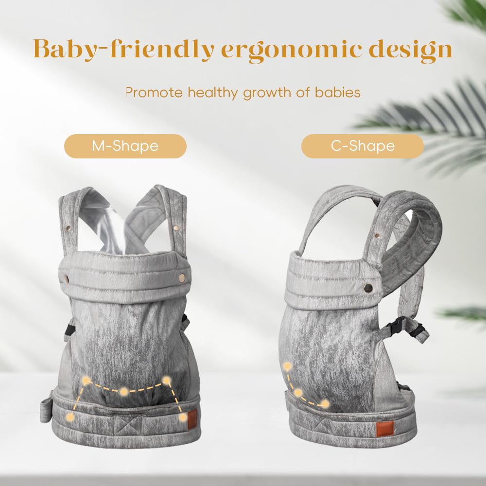 Baby Carrier for Newborn to Toddler, 7-35 lbs Weight Capacity, Ergonomic Backpack Design, Front and Back Facing Options, Blue
