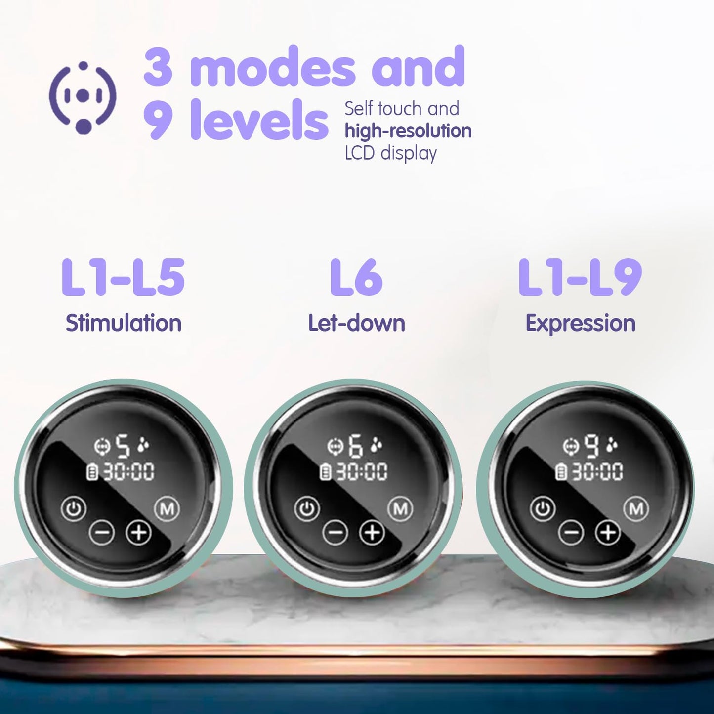 Electric Breast Pump, High-Definition LCD- Portable Breast Pump, Backflow Design, 2 Modes Pumps and 9 Levels- Extractor De Leche Materna Electrico- BPA Free, Double-Green