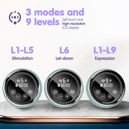 Electric Breast Pump, High-Definition LCD- Portable Breast Pump, Backflow Design, 2 Modes Pumps and 9 Levels- Extractor De Leche Materna Electrico- BPA Free, Double-Green