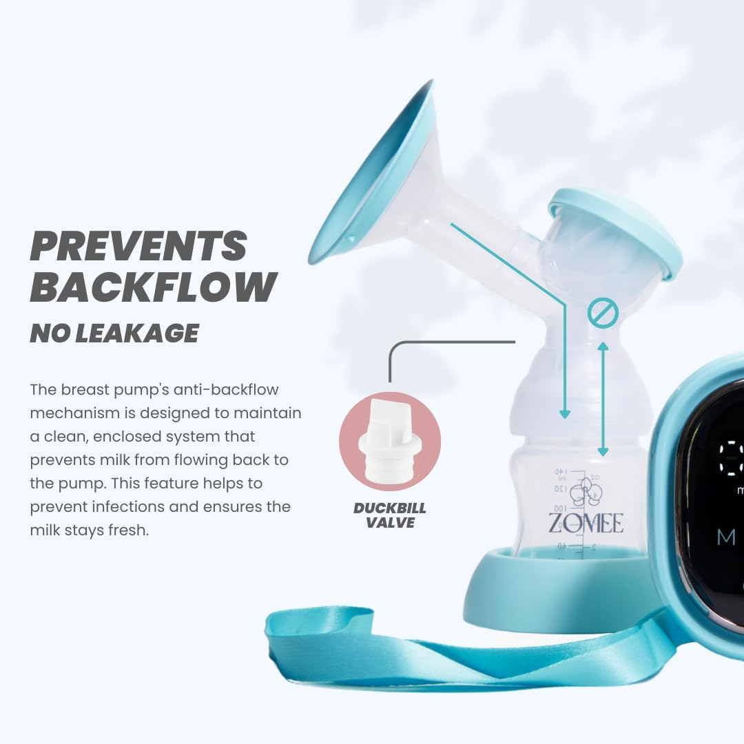 Zomee Z2 Double Electric Breast Pump – with Expression, Massage, and 2-Phase Modes - Hospital Grade Rechargeable, Portable, Hands Free Wearable Breast Pump