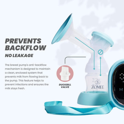 Zomee Z2 Double Electric Breast Pump – with Expression, Massage, and 2-Phase Modes - Hospital Grade Rechargeable, Portable, Hands Free Wearable Breast Pump