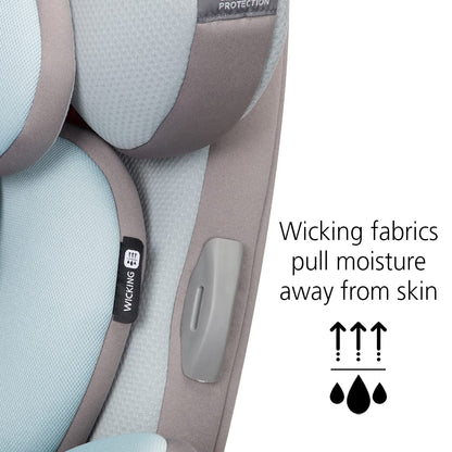 Safety 1st Grow and Go All-in-One Slim Convertible Car Seat, Rear Facing, 5-40 lbs, Forward Facing (30–65 lbs), High Back Booster Seat 40-100 pounds, Dunes Edge