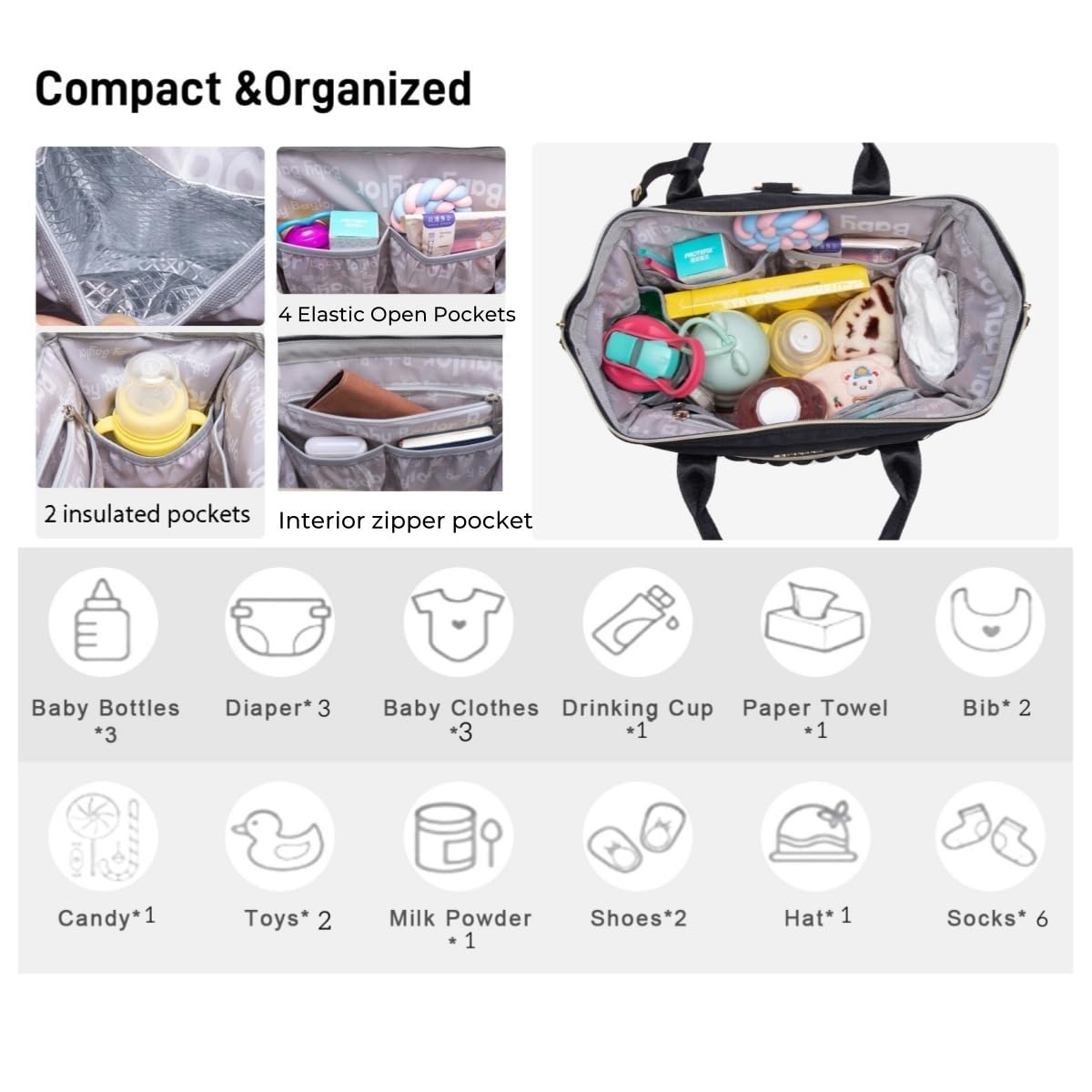 Small Diaper Bag Tote Crossbody, Medium Baby Bag Convertible Backpack for Women Diaper Purse
