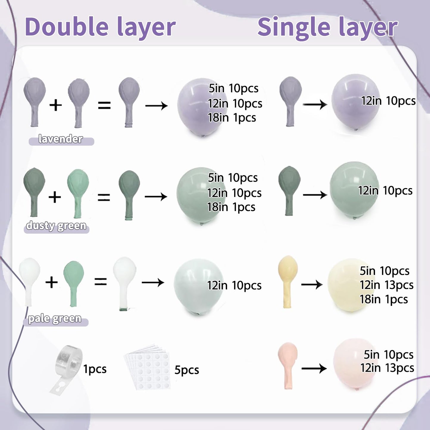 Dusty Green Nude Pink Balloons Arch Kit, Double Stuffed Pastel Balloon Arch Dark Light Green Blush Nude Cream White Sand Tan Pink Balloons for Wedding Birthday Party Woodland Baby Shower Decorations