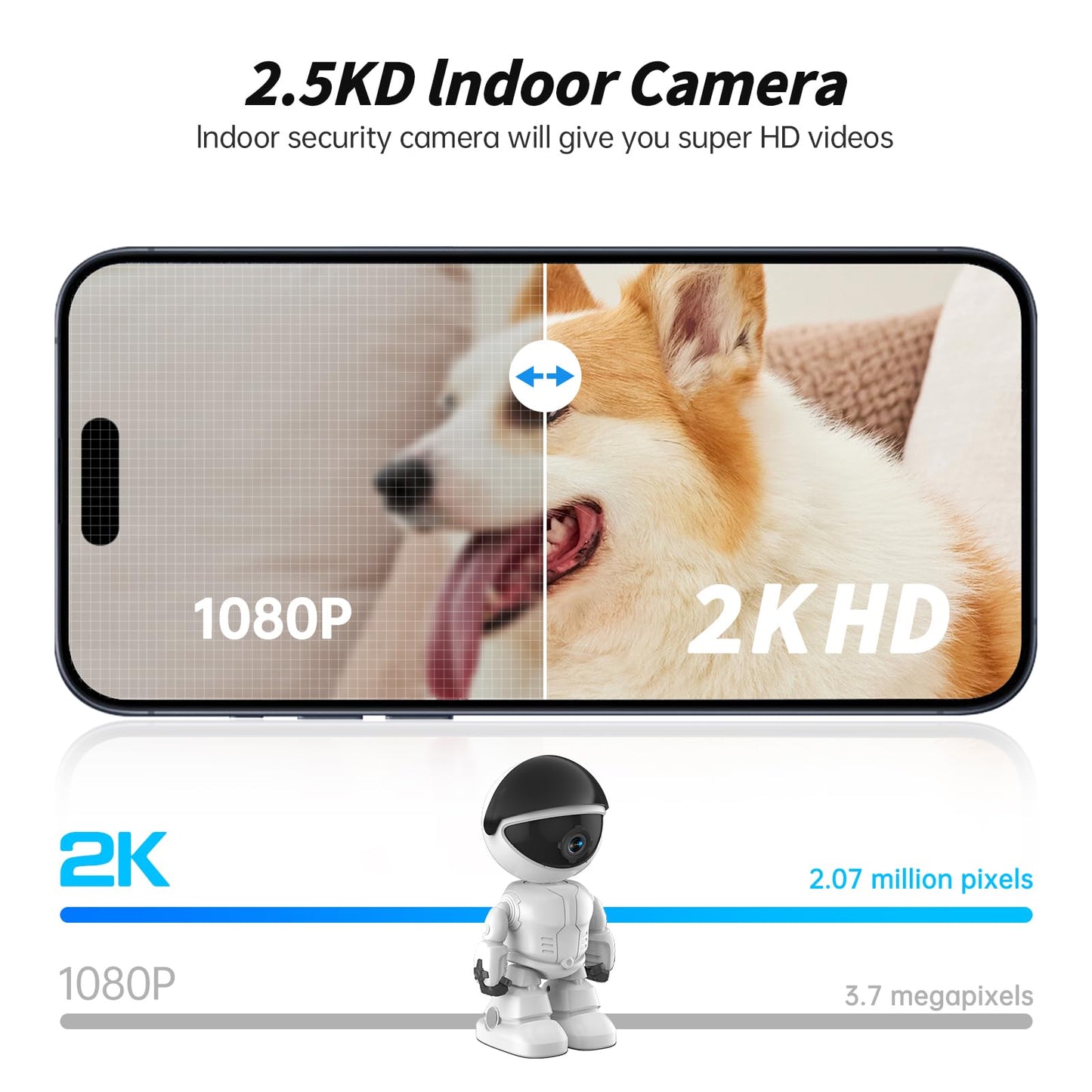 Robot Security Camera,Indoor Camera Robot,5G/2.4Ghz WiFi Robot Cameras for Home Security,Pet/Baby Camera with Phone App Motion Detection and Alarm,Home Security Two-Way Talk, Human Detection