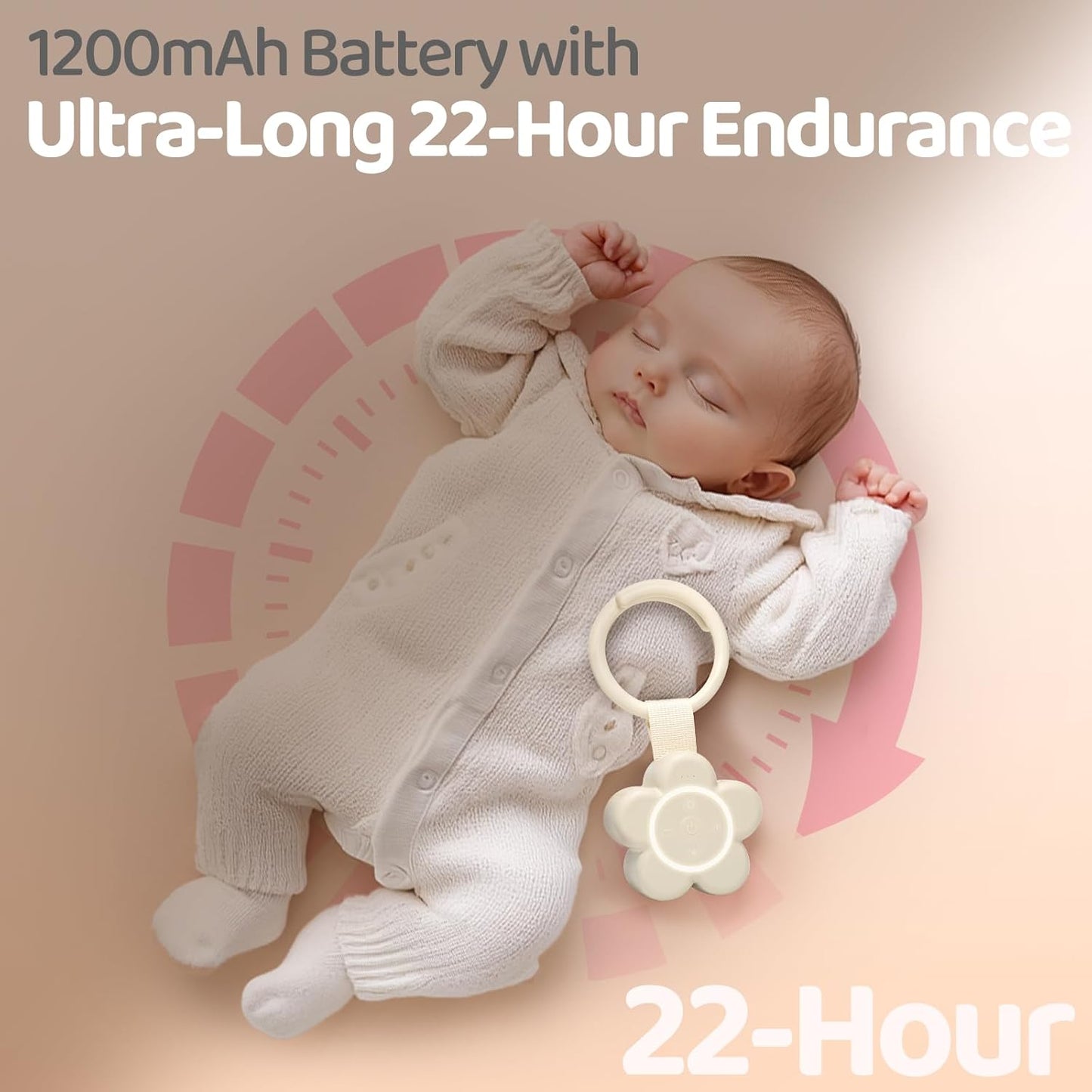 Portable White Noise Machine Baby Newborn Essentials & Adults - 25 Soothing Sounds | Rechargeable Travel Sound Machine Baby with Night Light | Timer & Volume Control | Nursery, Home, Sleep Aid