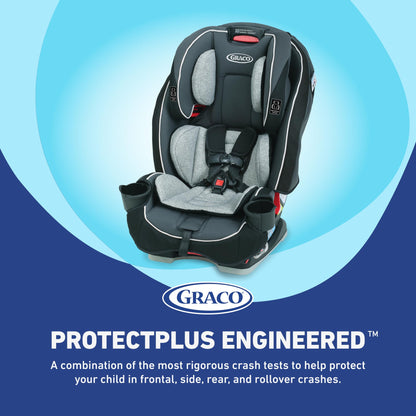 Graco SlimFit 3-in-1 Convertible Car Seat, Space Saving Design, Forward & Rear-Facing, Highback Booster Option – Purple