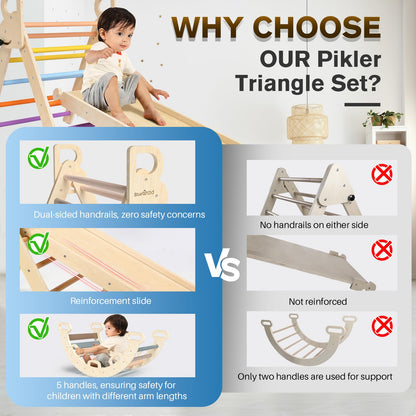 BlueWood Pikler Triangle Set 7-in-1 Foldable Baby Climbing Wooden Toys with Arch&Ramp&Ladder Climber Indoor Jungle Gyms for Toddlers - Rainbow