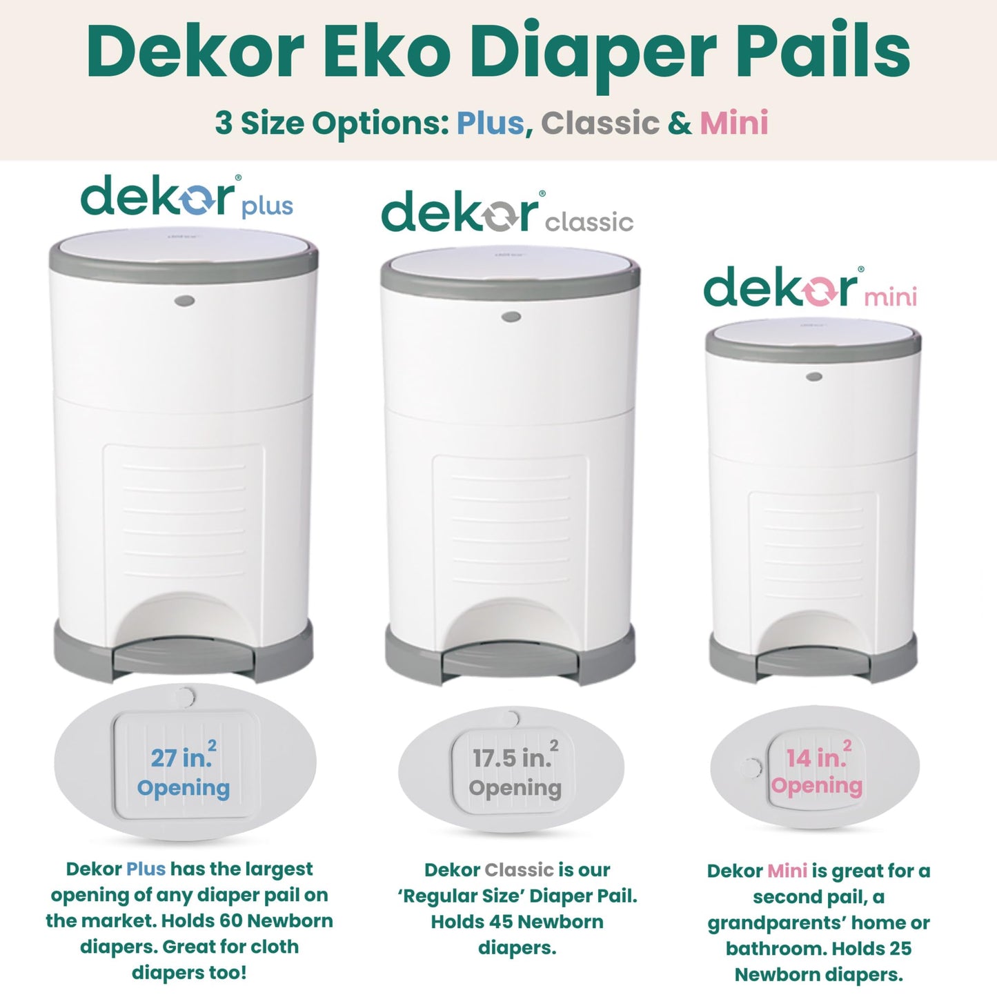 Diaper Dekor EKO Plus Diaper Pail Gift Set, White | ONLY Eco-Friendly Diaper Pail Made with 70% Recycled Materials | Comes with up to a Year's Supply Worth of Diaper Dekor Refills!