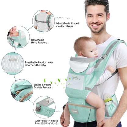 Baby Carrier with Hip Seat,Ergonomic M Position 6in1 Baby Carrier Newborn to Toddler,Head Support and Breathable Mesh Newborn Carrier,Adjustable Baby Holder Carrier for Dad&Mom-Grey