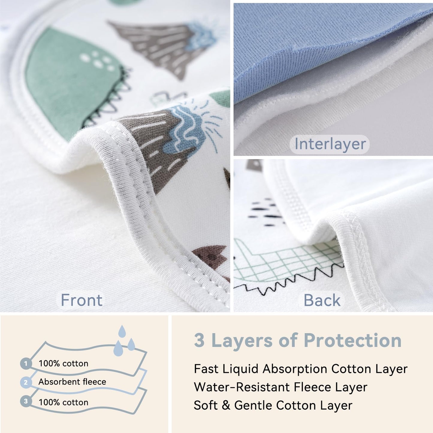 Yoofoss Baby Burp Cloths 5 Pack Burping Cloths for Babies Boys Girls Large 21''X10'' Extra Soft and Absorbent Flowers